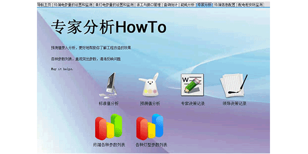 專家分析系統