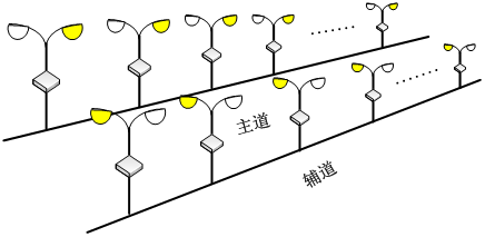 左亮右關模式控制圖