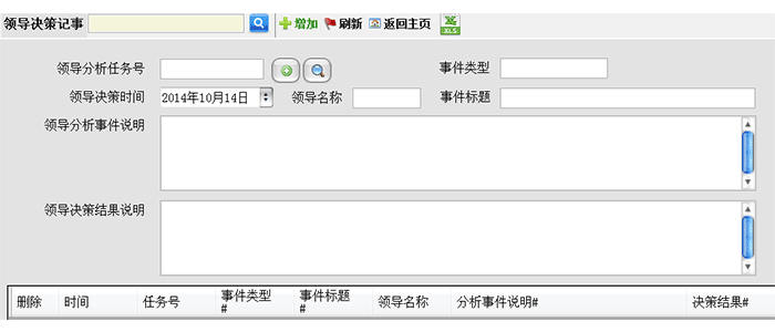 專家分析及領導決策功能