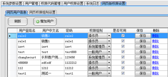 權限設置功能